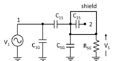 15 Equivalent Circuit Model Of Capacitive Coupling Shielding Between Download Scientific