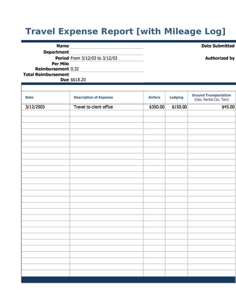 40 Expense Report Templates To Help You Save Money Templatelab