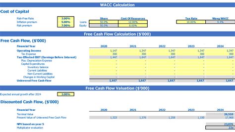 Download DCF Calculator Free Excel Template | FinModelsLab