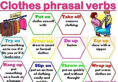 Clothes Phrasal Verbs Visual Method English Learn Site