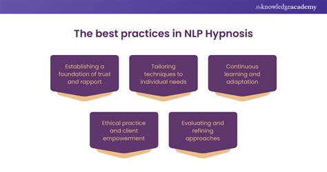 What Are The Nlp Techniques Used In Hypnosis