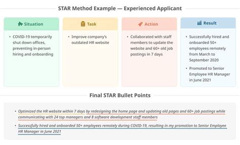 Star method resume example for recent graduates – Artofit