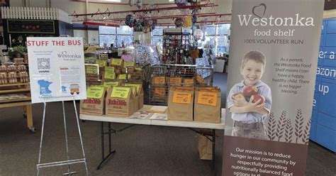 Westonka Food Shelf Preps For Busy Month Community