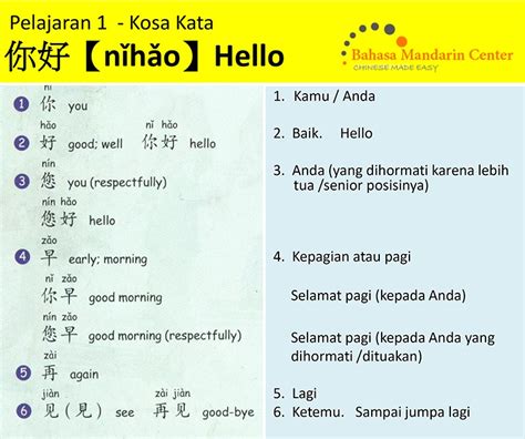 Tips Bisa Berbahasa Mandarin Pemula Kilat 2 Bulan Kursus Bahasa