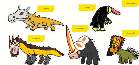 Age Of Kaiju Forbidden Valley Wildlife 5 By Dinodragozilla17 On Deviantart