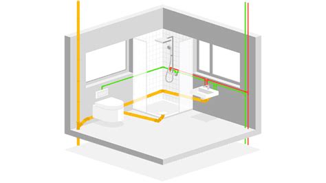 Abwasserplanung Mit Der Tga Planungssoftware Mh Bim