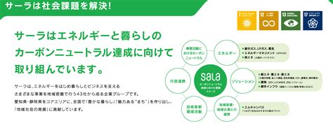 カーボンニュートラル達成にむけての取組み サーラエキスポ2024 【愛知県東部エリア版】サーラプラザ365