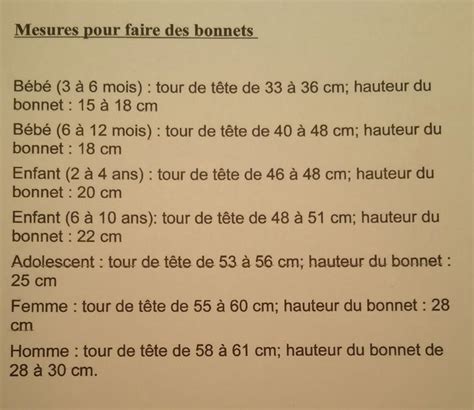 Mesures pour faire des bonnets Taille bonnet bébé Comment tricoter