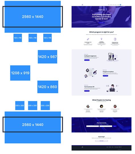 Image Dimensions For Your Website Kajabi Help Center