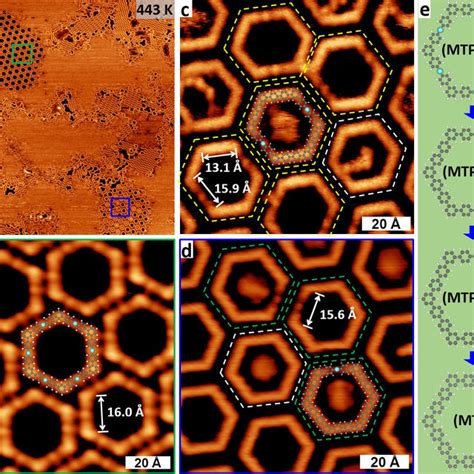 Overview STM Images Taken After Deposition Of 0 5 ML DMTP Onto Ag 111