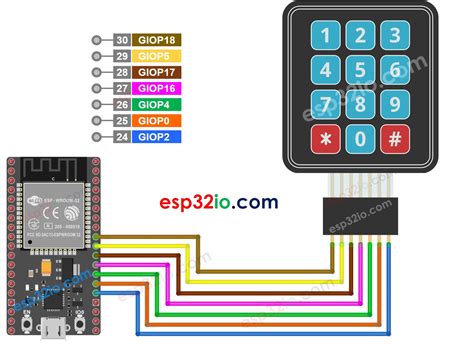 Arduino Keypad Wiring Diagram