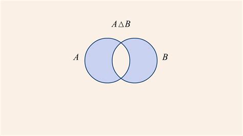 Algebra 05 - Symmetric Difference | Maths Science