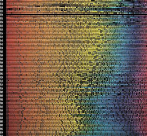 Check This Out Cool Evolution Of Movie Poster Colors Visualization