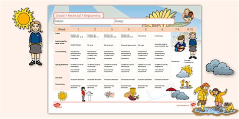 Graad Klanke Kwartaal Beplanning Hecho Por Educadores