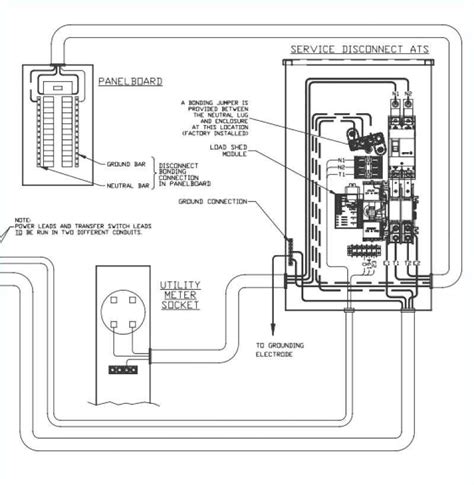 How To Wire An Automatic Standby Generator A Complete Wiring Diagram Guide