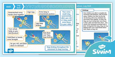 Twinkl Swim - Log Roll Technique Teaching Poster - Twinkl