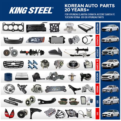 Hyundai Elantra Spare Parts Singapore Reviewmotors Co