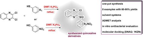 Synthesis Of A Series Of Quinoxaline Derivatives And Their Antibacterial Effectiveness Against