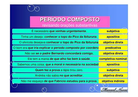 O Que é Periodo Composto - 5