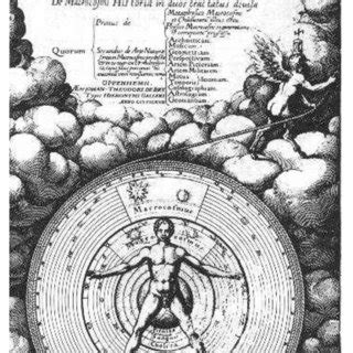 Robert Fludd Utriusque Cosmi Historia Frontispiece Oppenheim