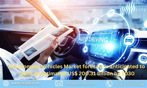 Autonomous Vehicles Market Size Share Growth And Key Players