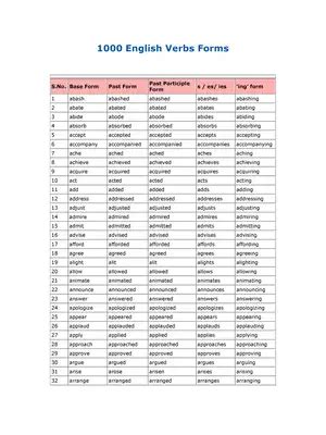 English Verb Forms Book Pdf Instapdf