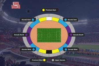 Cara Beli Tiket Indonesia Vs Jepang Dan Harganya Nonton Di Gbk