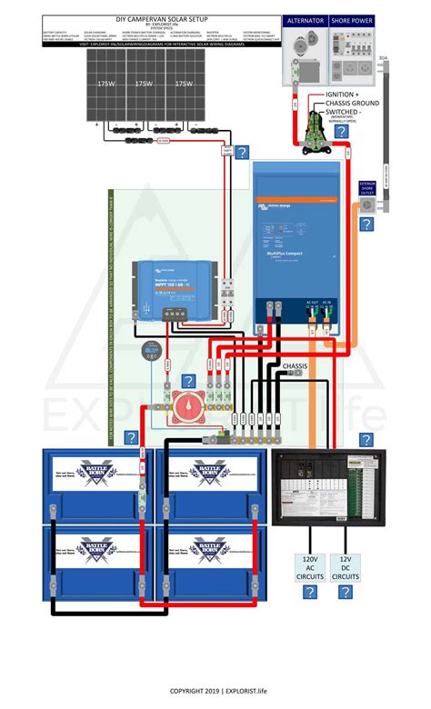 Diy Solar Generator Wiring Diagram