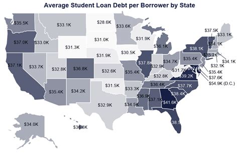 Overcoming the Student Loan Crisis in 2023 - Smarts