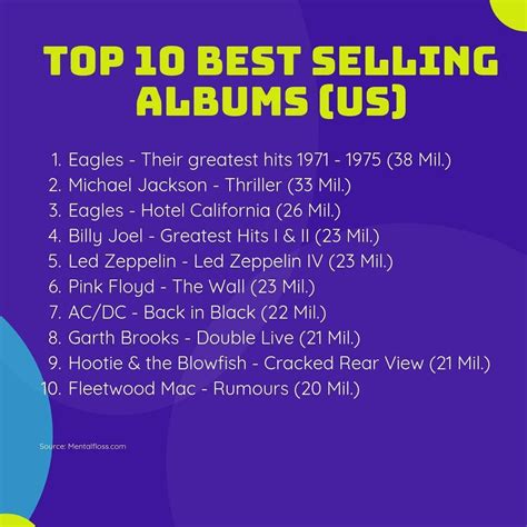 Top 10 Best Selling Albums In The Us All Time 60s 70s 80s