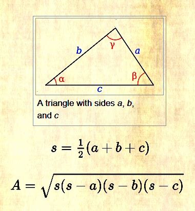 Jorge Zuluaga On Twitter Rt Pickover Mathematics Heron S Formula