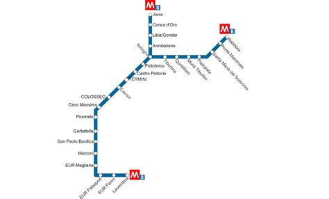 Metro B Roma: orari, mappa delle fermate e stazioni della diramazione B1