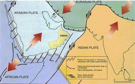 Geology Oman Tectonics Geology Earth Science Geography