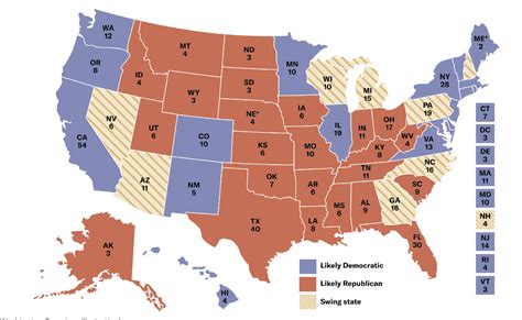 These Eight States Will Likely Decide Who Wins The 2024 Presidential