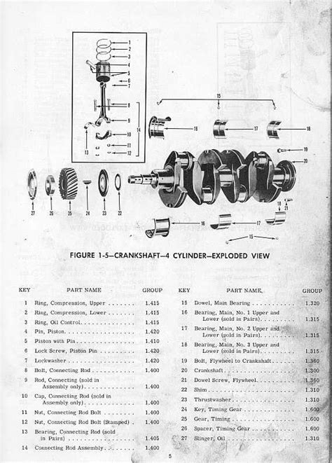 Henry J - Restoration Car History