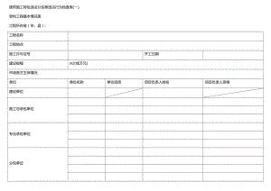 建筑施工转包违法分包等违法行为检查表 一