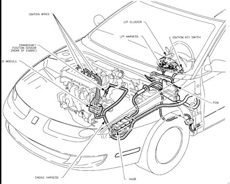 1999 Saturn Sc1 Engine Diagram