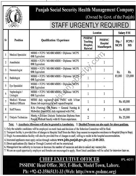 Punjab Social Security Health Management Company Jobs May 2021