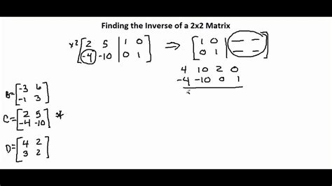 Chapter 12 3b Video 3 Finding The Inverse Of A 2x2 Matrix Using The