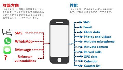 Pegasus Iconext Co Ltd