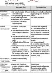 Unit Land Based Empires China S Dynasties And Course Hero