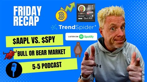 Friday Recap Are We In A Bull Or Bear Market Market Update 5 5 23