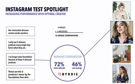 Facebook Campaign Budget Optimization Made Simple A Step By Step Guide