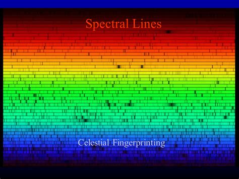 Spectral Lines Presentation Physics