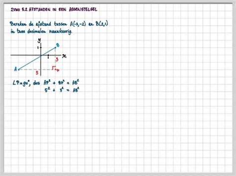 2 Havo Vwo G R 12e Ed 5 2 B Afstanden In Een Assenstelsel YouTube