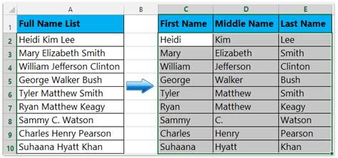 Quickly Split Or Separate First Middle And Last Names Of Full Name In