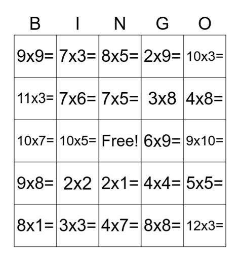 Multiplication Bingo Card