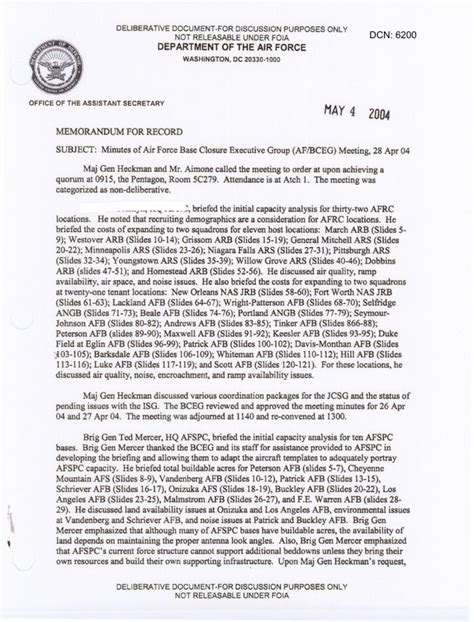 MEMORANDUM FOR A1 Air Force E Publishing 55 OFF