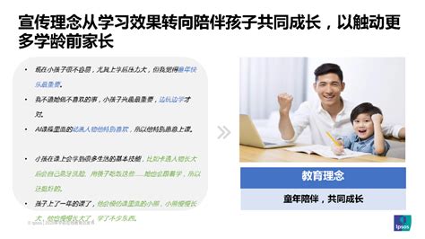 【报告分享】2020学前在线教育发展趋势洞察 益普索（附下载） 2020年学前在线教育发展趋势洞察专题报告 Csdn博客