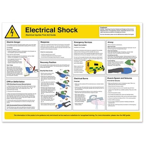 Electrical Shock Safety Poster Safety Posters First Aid Posters